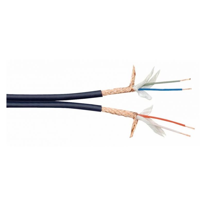 MCD-224 Dual simetrični Line kabel tamno plavi DAP Cijena
