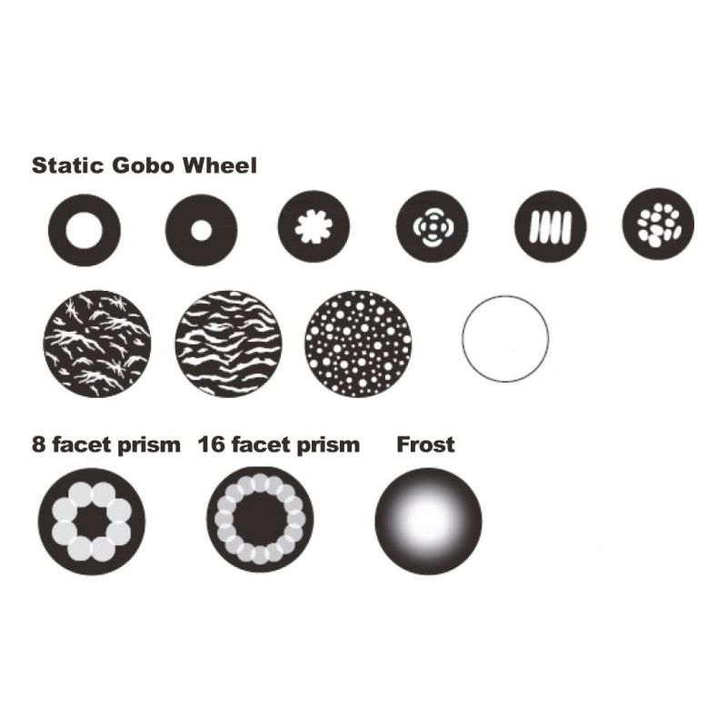 Moving Head Donut 200W Beam + 12x 40W Bee Eye Pixel Wash ABLELITE Cijena Akcija